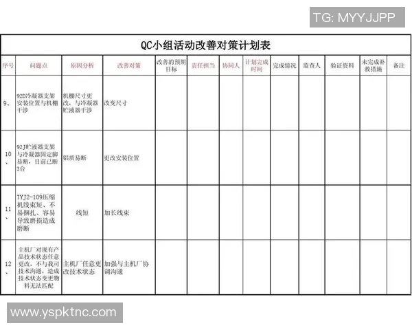 羽毛球接发球失误数对比赛结果的影响及其改善策略探讨
